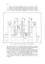 giornale/TO00176096/1935-1937/v.13 Parte A/00000018